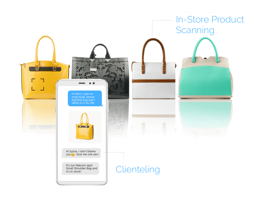 Four handbags lined up with text above: In-store product scanning and a mobile phone in the front featuring one of the bags within a series of text messages with text to the right: Clienteling